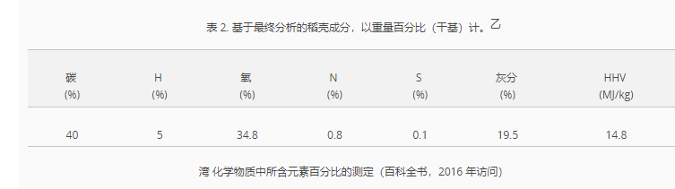 PP电子(中国)有限公司官网